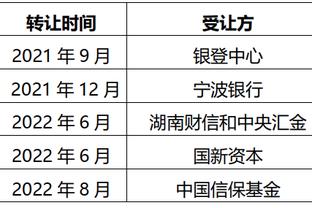 意媒：尤文有意将伊令作为筹码，加入K-图拉姆的交易